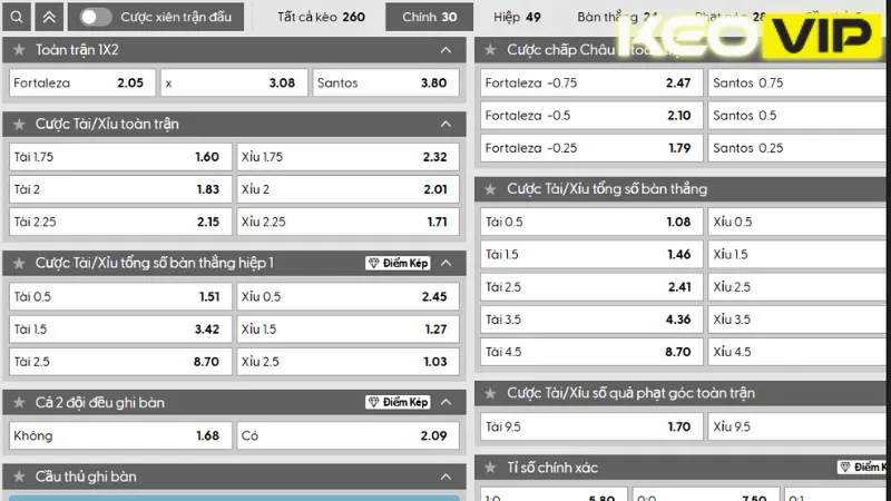 Thông tin bảng kèo Fortaleza vs Santos 05h30 ngày 13/06/2025