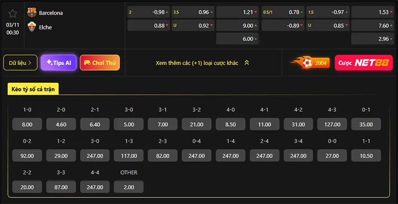 Tỷ lệ kèo Barcelona vs Elche hôm nay 00h30 ngày 03/11/2025