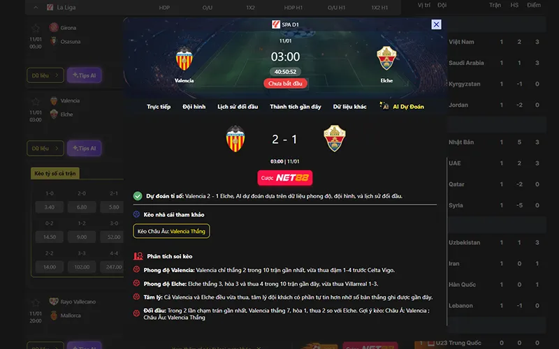 Dự đoán kết quả AI Valencia vs Elche 03h00 ngày 11/01/2026