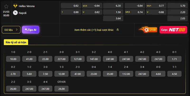 Tỷ lệ kèo Verona vs Napoli hôm nay 00h00 ngày 01/3/2026