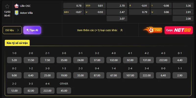 Tỷ lệ kèo Lille vs Aston Villa hôm nay 00h45 ngày 13/3/2026