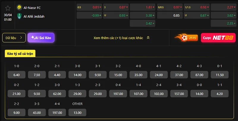 Tỷ lệ kèo Al Nassr vs Al Ahli hôm nay 01h00 ngày 30/4/2026