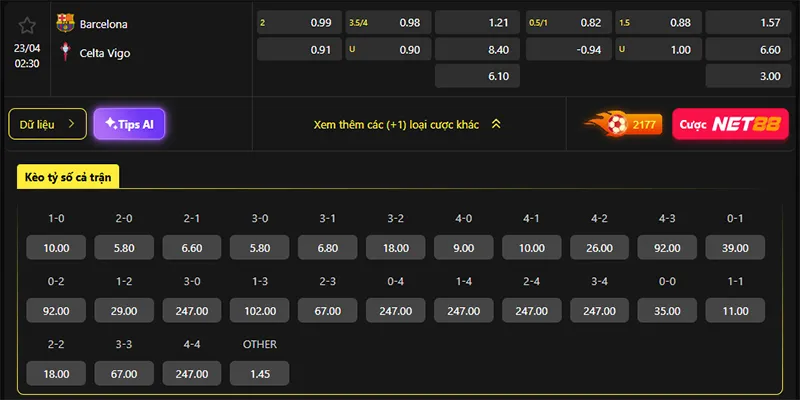 Tỷ lệ kèo Barcelona vs Celta Vigo hôm nay 02h30 ngày 23/4/2026