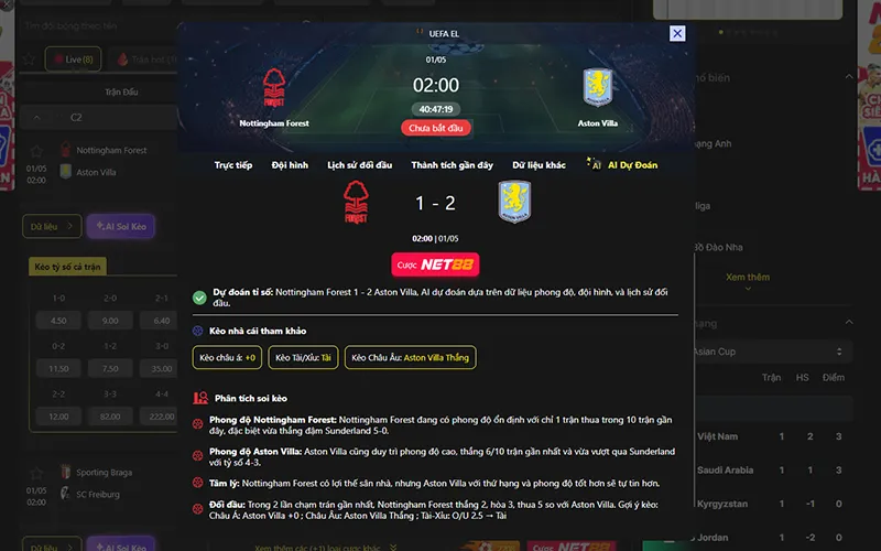Dự đoán kết quả AI Nottingham vs Aston Villa 02h00 ngày 01/5/2026