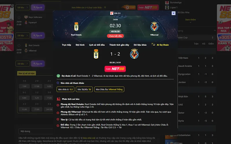 Dự đoán kết quả AI Oviedo vs Villarreal 02h30 ngày 24/4/2026