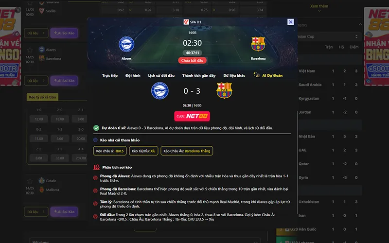 Dự đoán kết quả AI Alaves vs Barcelona 02h30 ngày 14/5/2026