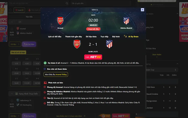 Dự đoán kết quả AI Arsenal vs Atl Madrid 02h00 ngày 06/5/2026