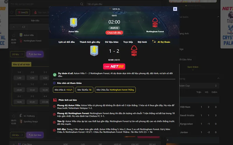 Dự đoán kết quả AI Aston Villa vs Nottingham 02h00 ngày 08/5/2026