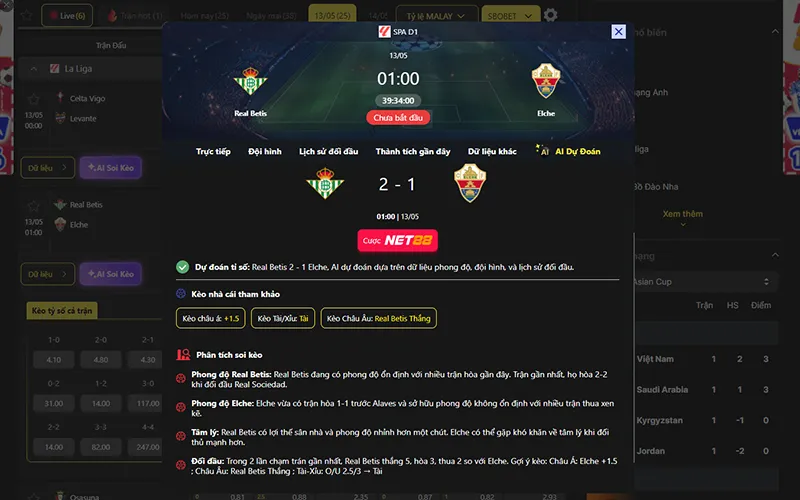 Dự đoán kết quả AI Betis vs Elche 01h00 ngày 13/5/2026