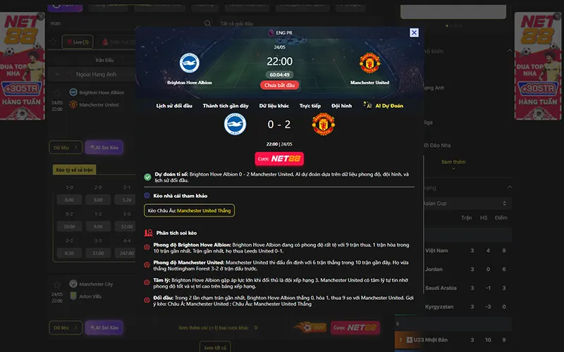 Dự đoán kết quả AI Brighton vs Man Utd 22h00 ngày 24/5/2026
