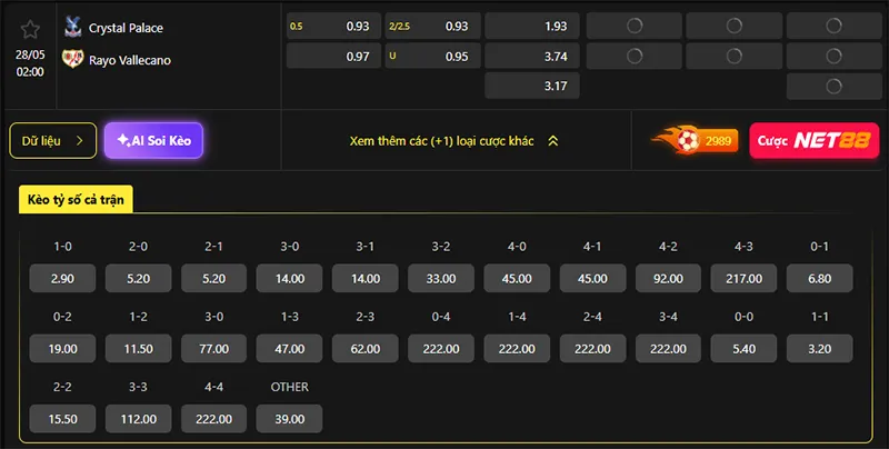 Tỷ lệ kèo Crystal Palace vs Rayo Vallecano hôm nay 02h00 ngày 28/5/2026