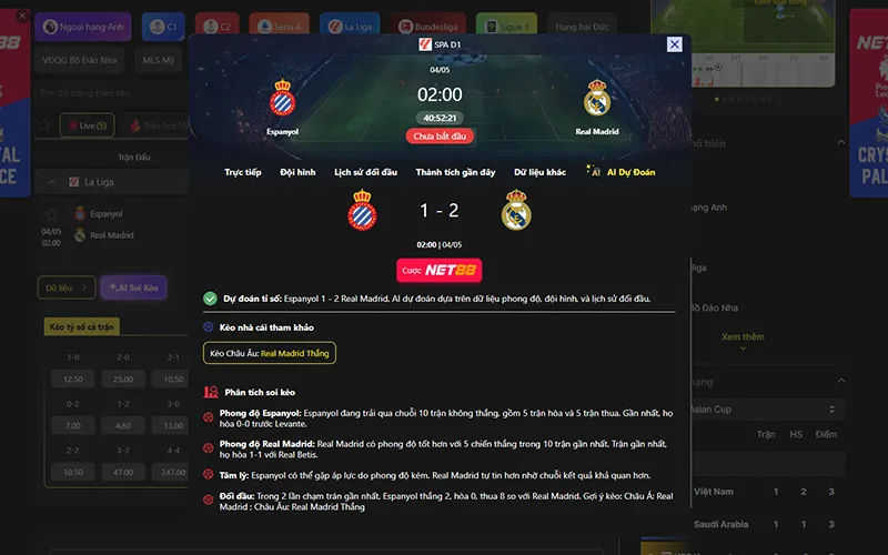 Dự đoán kết quả AI Espanyol vs Real Madrid 02h00 ngày 04/5/2026
