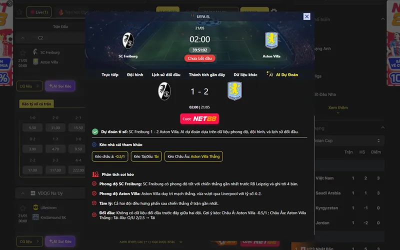 Dự đoán kết quả AI Freiburg vs Aston Villa 02h00 ngày 21/5/2026