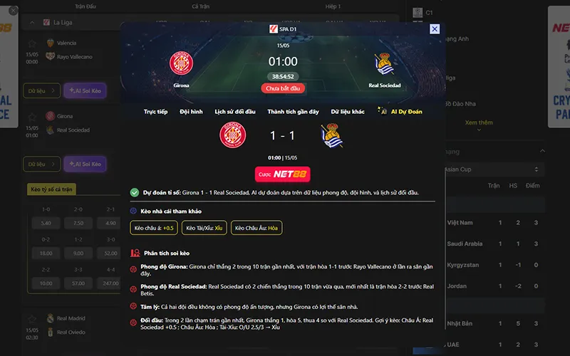 Dự đoán kết quả AI Girona vs Sociedad 01h00 ngày 15/5/2026