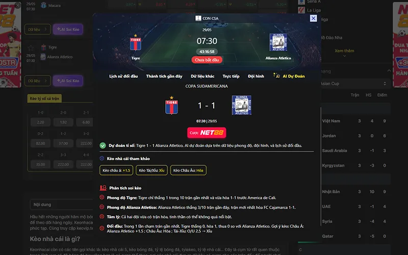 Dự đoán kết quả AI Tigre vs Alianza Atl 07h30 ngày 29/5/2026