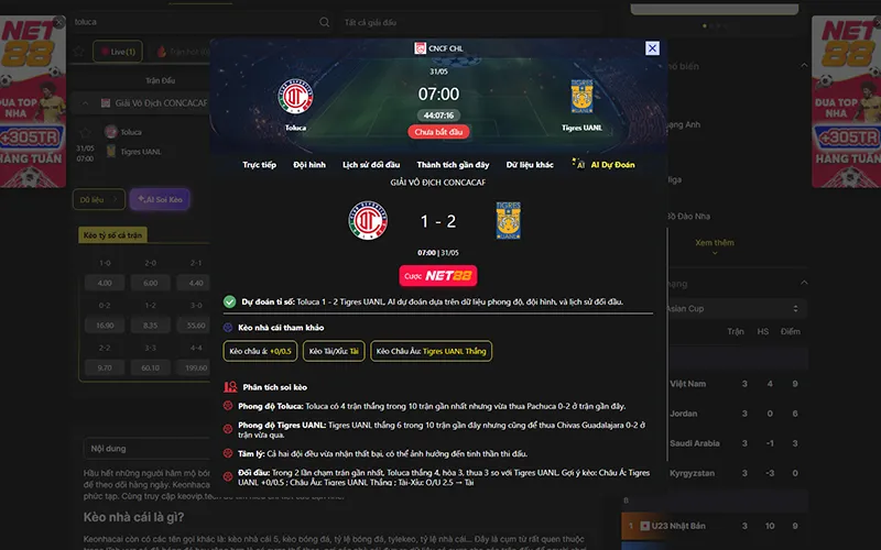 Dự đoán kết quả AI Toluca vs Tigres 07h00 ngày 31/5/2026