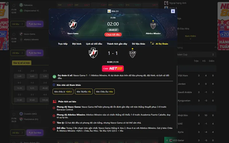 Dự đoán kết quả AI Vasco vs Atletico-MG 02h00 ngày 01/6/2026