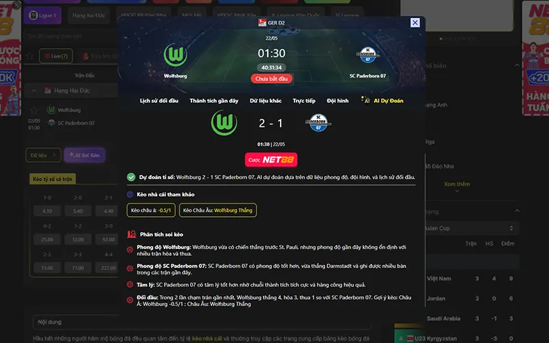 Dự đoán kết quả AI Wolfsburg vs Paderborn 01h30 ngày 22/5/2026