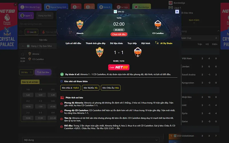 Dự đoán kết quả AI Almeria vs Castellon 02h00 ngày 10/6/2026
