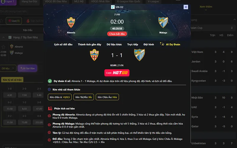 Dự đoán kết quả AI Almeria vs Malaga 02h00 ngày 21/6/2026