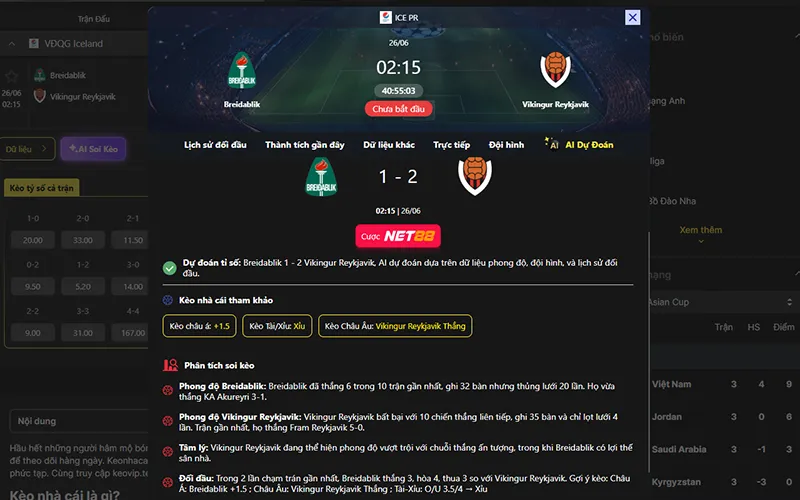 Dự đoán kết quả AI Breidablik vs Vikingur Reykjavik 02h15 ngày 26/6/2026