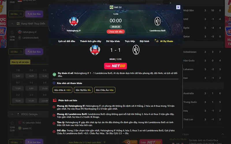 Dự đoán kết quả AI Helsingborg vs Landskrona 00h00 ngày 12/6/2026