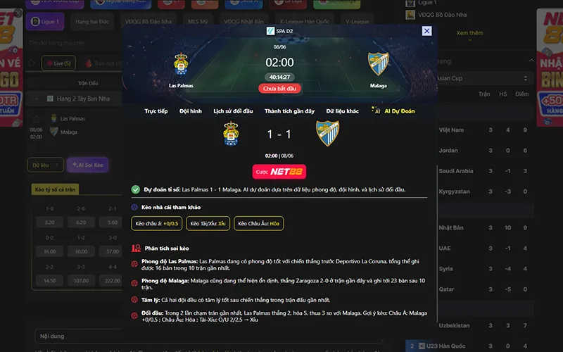 Dự đoán kết quả AI Las Palmas vs Malaga 02h00 ngày 08/6/2026