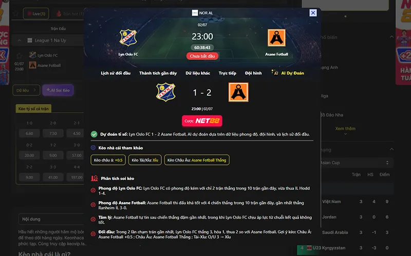 Dự đoán kết quả AI Lyn vs Asane 23h00 ngày 02/7/2026