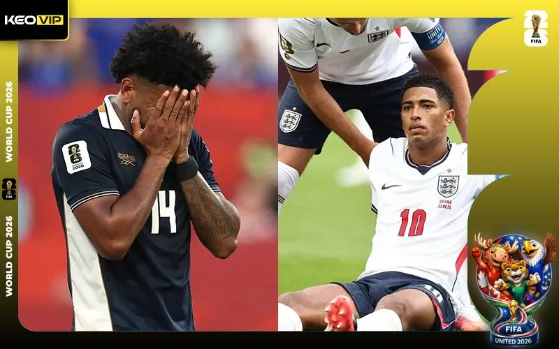 Nhận định Panama vs Anh 04h00 ngày 28/6/2026