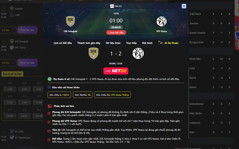 Dự đoán kết quả AI SJK vs VPS 01h00 ngày 18/6/2026