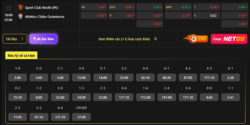 Tỷ lệ kèo Sport Recife vs Atletico GO hôm nay 07h00 ngày 19/6/2026