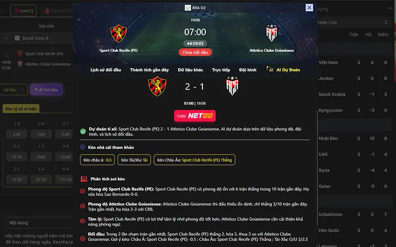 Tỷ lệ kèo Sport Recife vs Atletico GO 07h00 ngày 19/6/2026