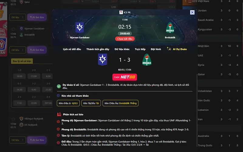 Dự đoán kết quả AI Stjarnan vs Breidablik 02h15 ngày 17/6/2026