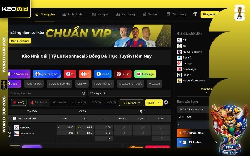 Cập nhật kết quả siêu tốc và tiện lợi với Livescore World Cup 2026 trên Keovip