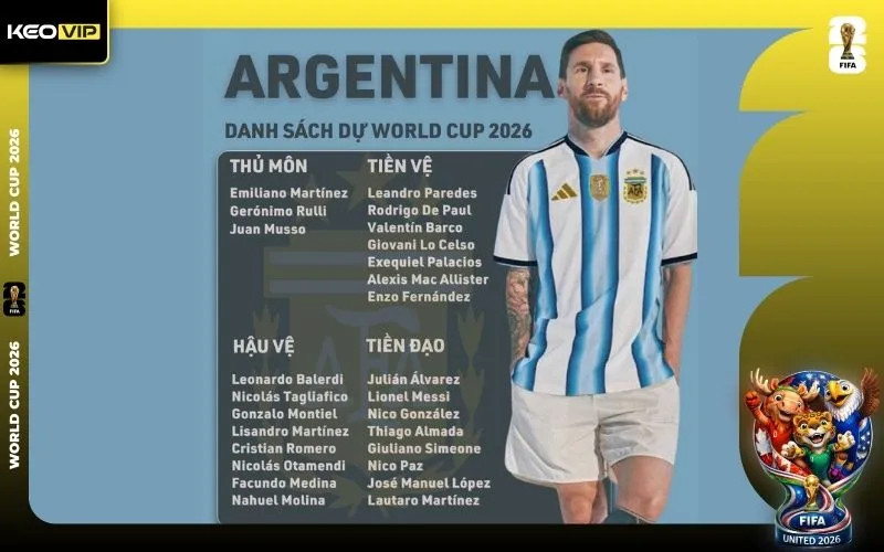Mổ xẻ chiều sâu đội hình Argentina tại ngày hội bóng đá lớn nhất hành tinh