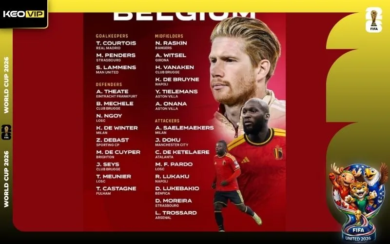 Chi tiết lực lượng tuyển Bỉ đổ bộ World Cup 2026