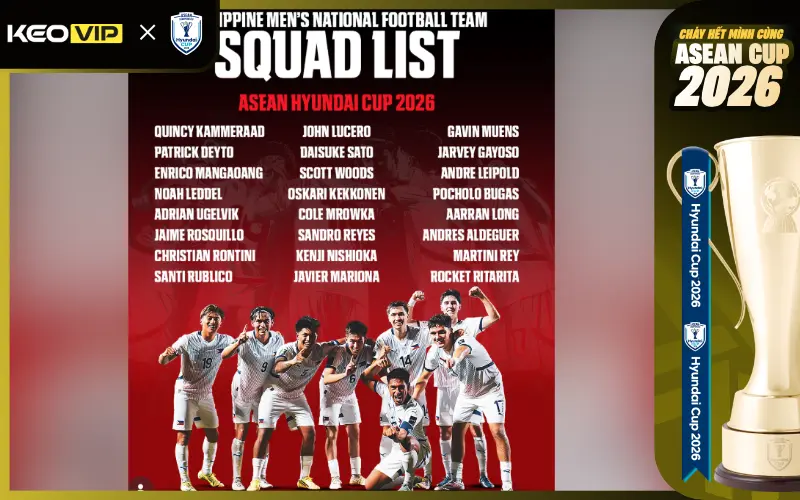 Danh sách cầu thủ tuyển Philippines tại ASEAN Cup 2026
