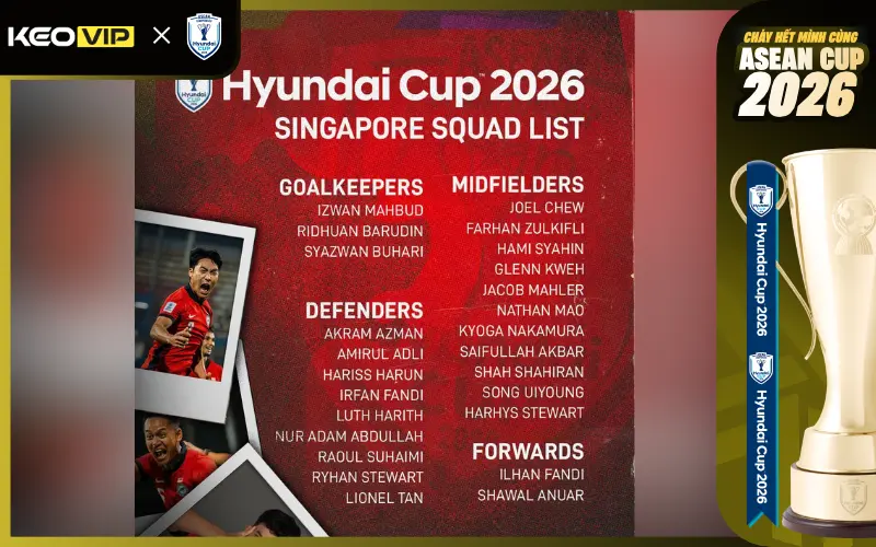 Lực lượng thi đấu Asean Cup 206 tuyển Singapore