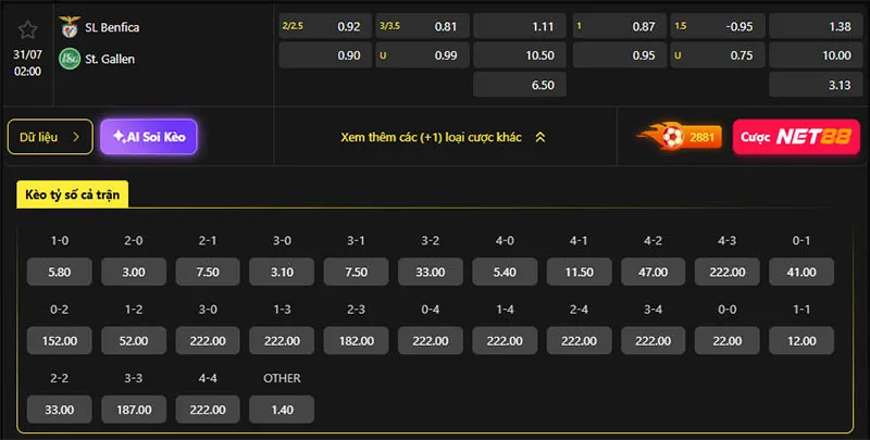 Tỷ lệ kèo Benfica vs St. Gallen hôm nay 02h00 ngày 31/7/2026