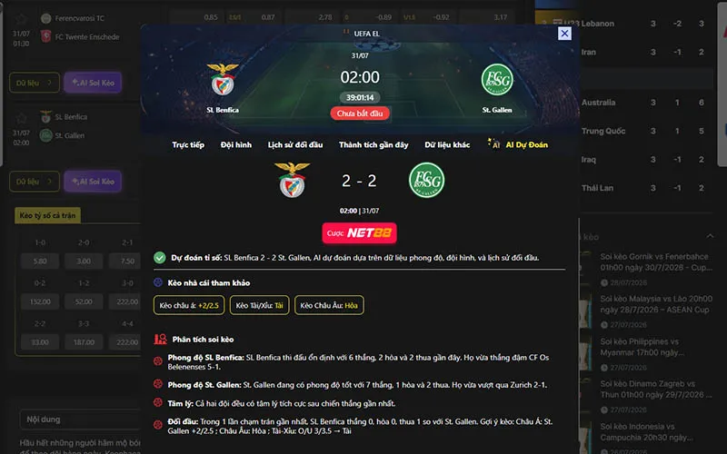 Dự đoán kết quả AI Benfica vs St. Gallen 02h00 ngày 31/7/2026