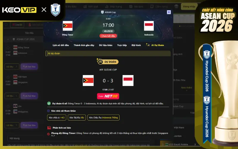 Dự đoán kèo thơm Đông Timor vs Indonesia 17h00 ngày 31/7/2026