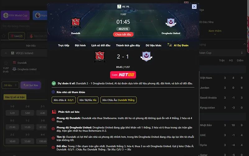 Dự đoán kết quả AI Dundalk vs Drogheda 01h45 ngày 11/7/2026