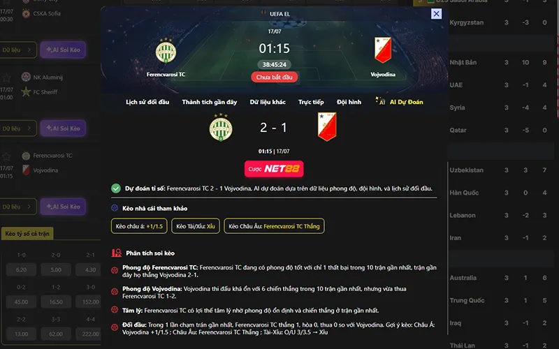 Dự đoán kết quả AI Ferencvaros vs Vojvodina 01h15 ngày 17/7/2026