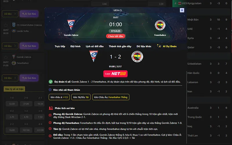 Dự đoán kèo Gornik vs Fenerbahce 01h00 ngày 30/7/2026