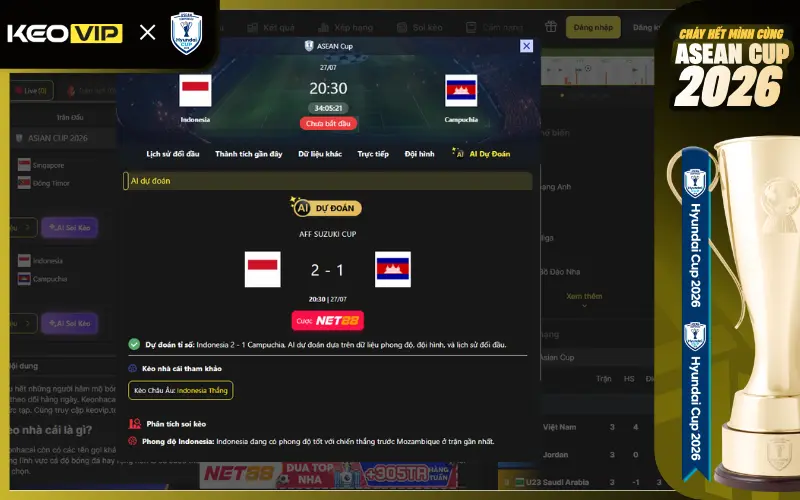 Dự đoán kèo thơm Indonesia vs Campuchia 20h30 ngày 27/7/2026