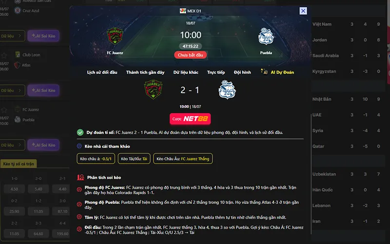 Dự đoán kết quả AI Juarez vs Puebla 10h00 ngày 18/7/2026