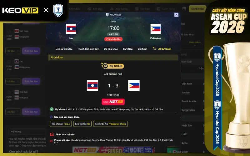 Dự đoán kèo thơm Lào vs Philippines 17h00 ngày 1/8/2026