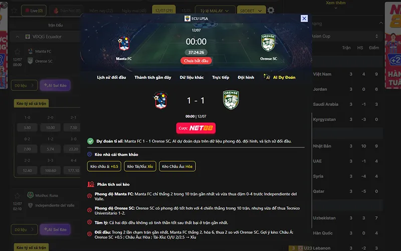 Dự đoán kết quả AI Manta vs Orense 00h00 ngày 12/7/2026