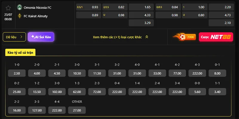 Tỷ lệ kèo Omonia vs Kairat hôm nay 00h00 ngày 23/7/2026