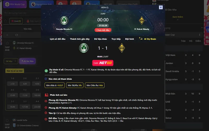 Dự đoán kết quả AI Omonia vs Kairat 00h00 ngày 23/7/2026